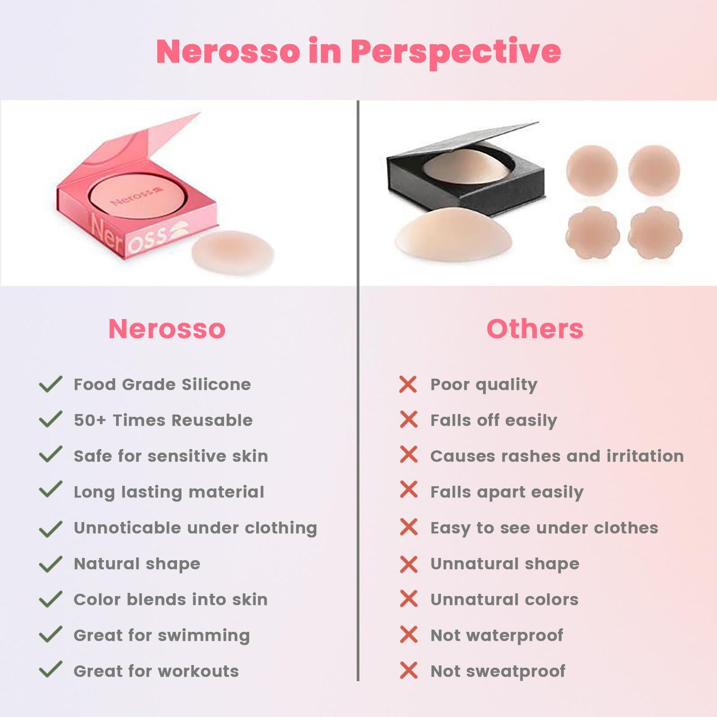 Nerosso Sticky Adhesive Silicone Nipple Covers